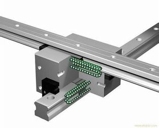 交叉一体型SCR滚动导轨