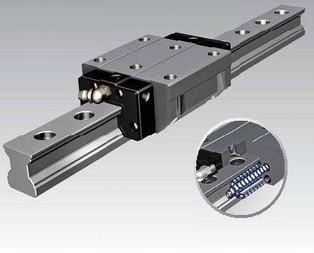 滚柱直线导轨SMR